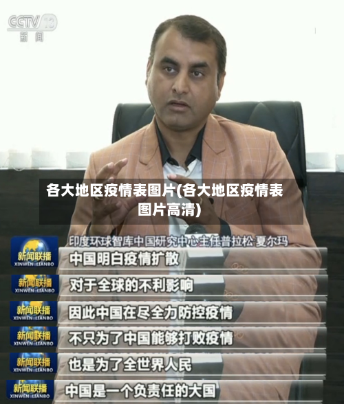 各大地区疫情表图片(各大地区疫情表图片高清)