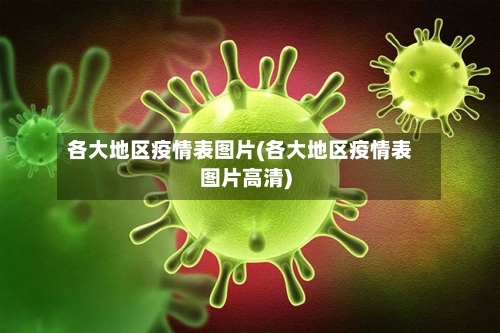 各大地区疫情表图片(各大地区疫情表图片高清)-第3张图片