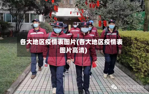 各大地区疫情表图片(各大地区疫情表图片高清)-第2张图片