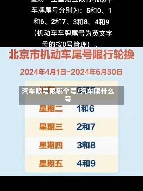 汽车限号限哪个号/汽车限什么号-第2张图片