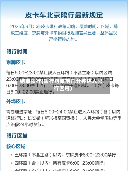 结束限行(限行结束前几分钟进入限行区域)