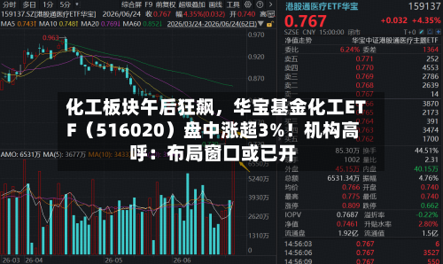化工板块午后狂飙，华宝基金化工ETF（516020）盘中涨超3%！机构高呼：布局窗口或已开-第3张图片