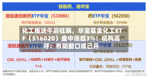 化工板块午后狂飙，华宝基金化工ETF（516020）盘中涨超3%！机构高呼：布局窗口或已开-第2张图片