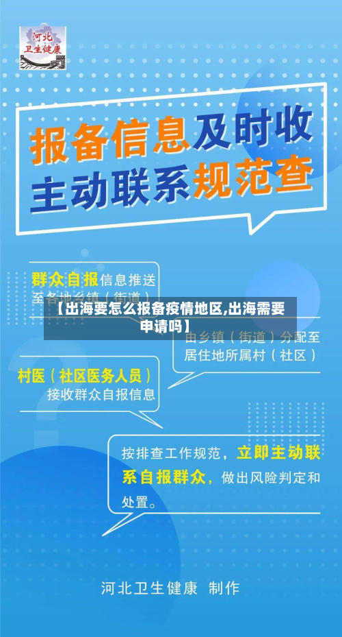 【出海要怎么报备疫情地区,出海需要申请吗】