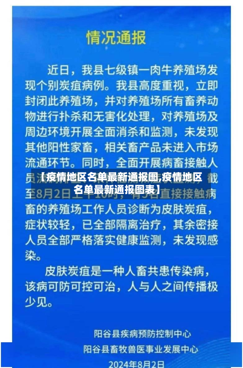 【疫情地区名单最新通报图,疫情地区名单最新通报图表】