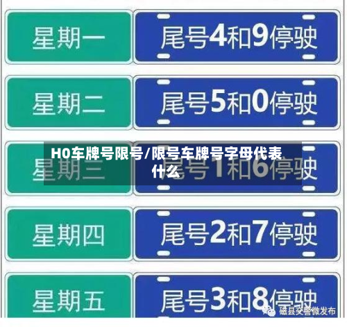 H0车牌号限号/限号车牌号字母代表什么-第3张图片