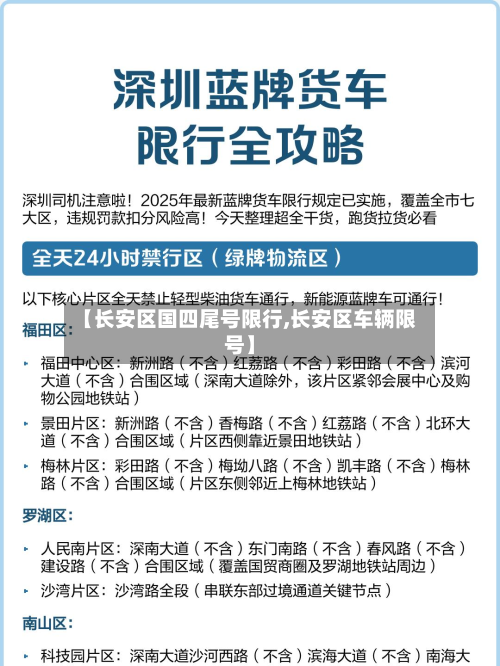 【长安区国四尾号限行,长安区车辆限号】-第2张图片