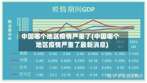 中国哪个地区疫情严重了(中国哪个地区疫情严重了最新消息)
