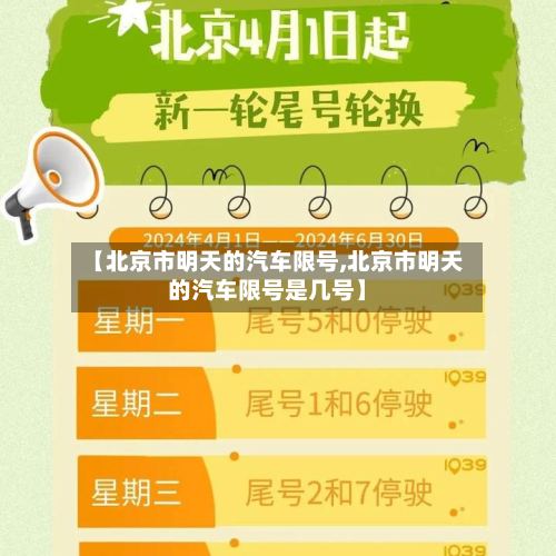 【北京市明天的汽车限号,北京市明天的汽车限号是几号】-第3张图片
