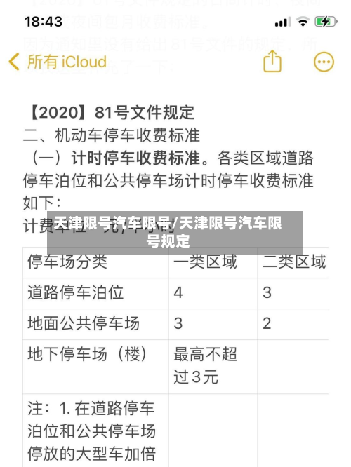 天津限号汽车限号/天津限号汽车限号规定-第2张图片