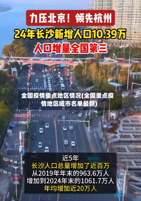 全国疫情重点地区情况(全国重点疫情地区城市名单最新)