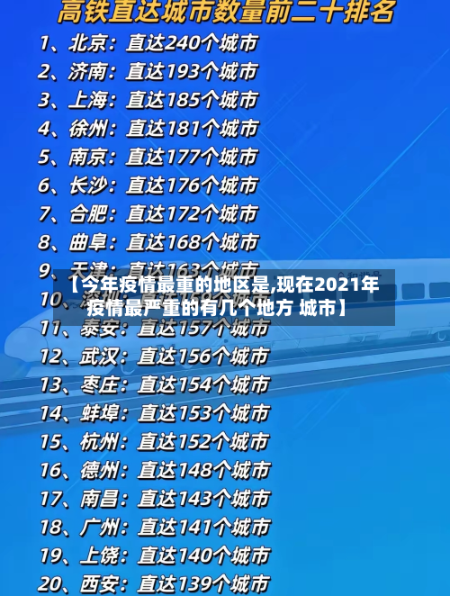 【今年疫情最重的地区是,现在2021年疫情最严重的有几个地方 城市】