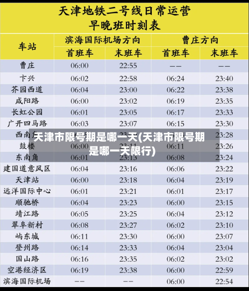 天津市限号期是哪一天(天津市限号期是哪一天限行)