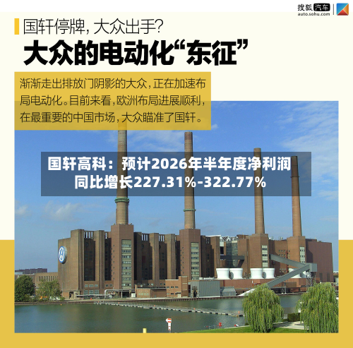 国轩高科：预计2026年半年度净利润同比增长227.31%-322.77%