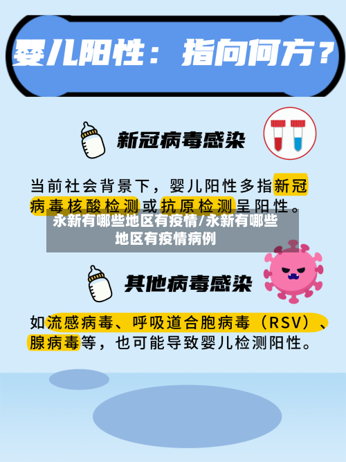 永新有哪些地区有疫情/永新有哪些地区有疫情病例