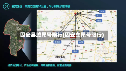 固安县城尾号限行(固安车尾号限行)-第2张图片