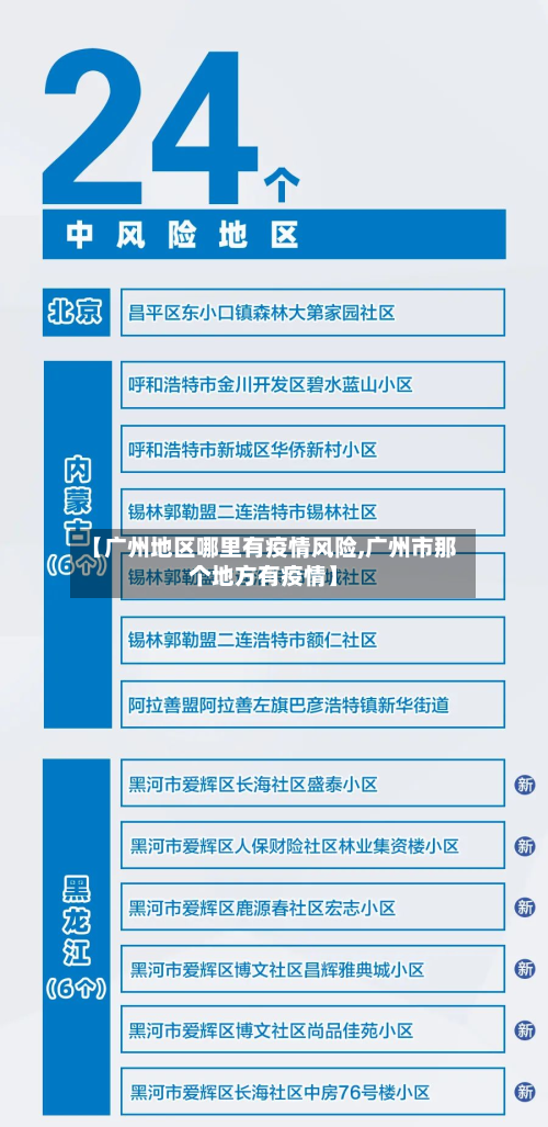 【广州地区哪里有疫情风险,广州市那个地方有疫情】-第2张图片