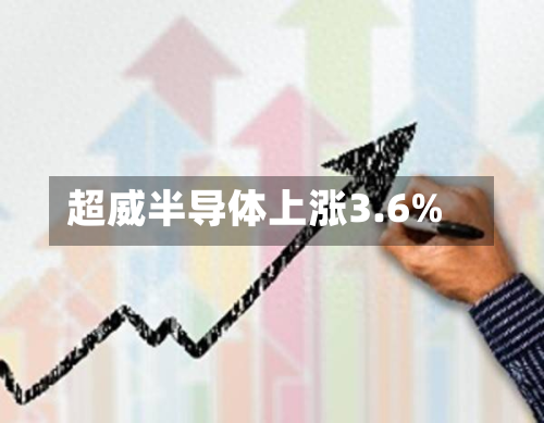 超威半导体上涨3.6%