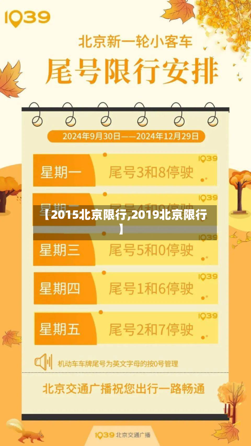 【2015北京限行,2019北京限行】-第2张图片