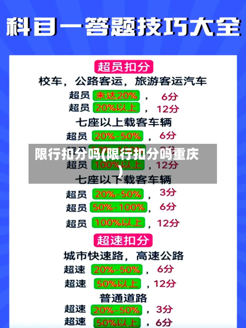限行扣分吗(限行扣分吗重庆)