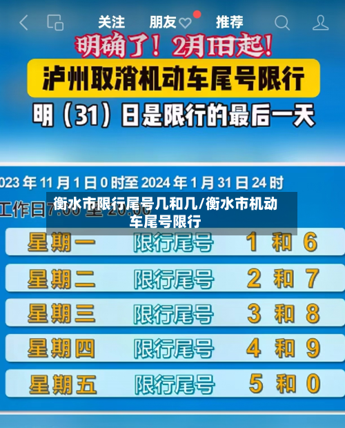 衡水市限行尾号几和几/衡水市机动车尾号限行