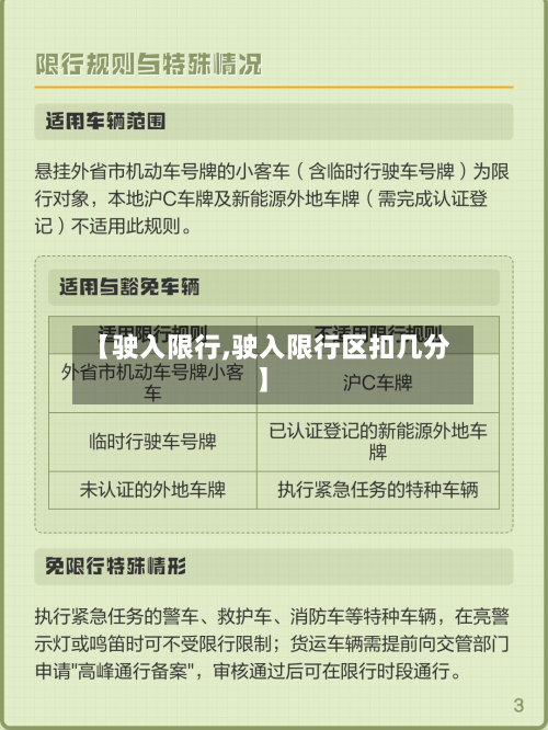 【驶入限行,驶入限行区扣几分】-第2张图片