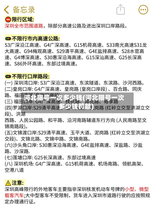 河北限号一次多少钱(河北限号一次多少钱罚款)