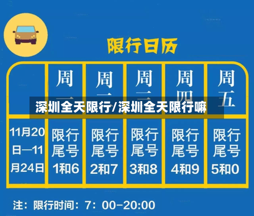 深圳全天限行/深圳全天限行嘛-第2张图片