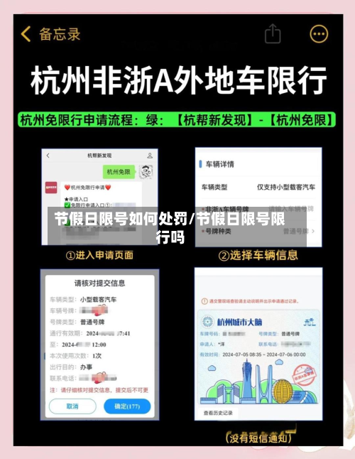 节假日限号如何处罚/节假日限号限行吗