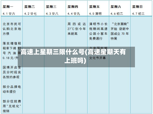 高速上星期三限什么号(高速星期天有上班吗)