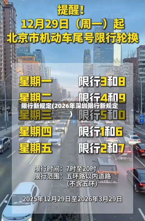 限行新规定(2026年深圳限行新规定)
