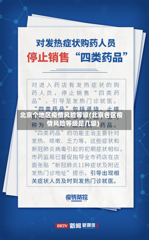 北京个地区疫情风险等级(北京各区疫情风险等级是几级)-第2张图片