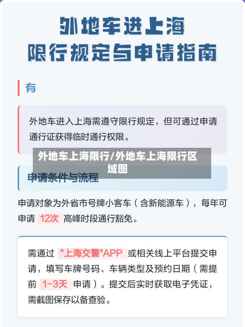 外地车上海限行/外地车上海限行区域图-第2张图片