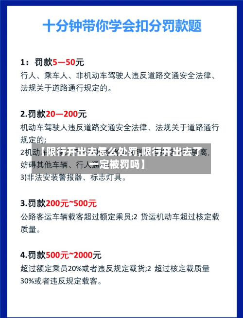 【限行开出去怎么处罚,限行开出去了一定被罚吗】