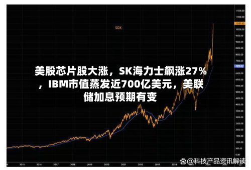 美股芯片股大涨，SK海力士飙涨27%，IBM市值蒸发近700亿美元，美联储加息预期有变