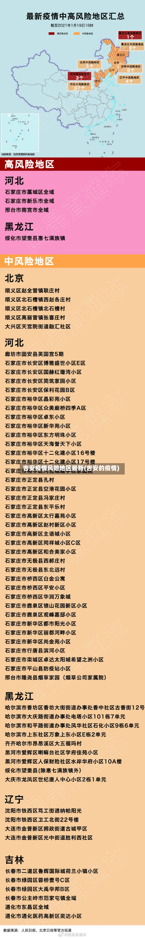 吉安疫情风险地区最新(吉安的疫情)-第2张图片