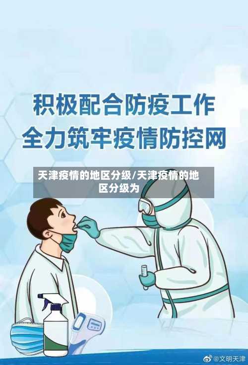 天津疫情的地区分级/天津疫情的地区分级为