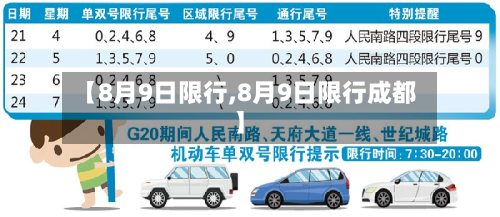 【8月9日限行,8月9日限行成都】