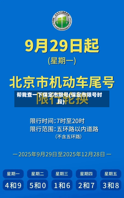 帮我查一下保定市限号(保定市限号时段)-第2张图片