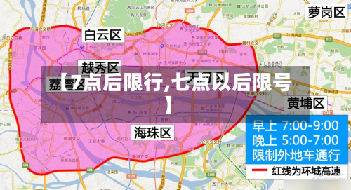 【7点后限行,七点以后限号】-第2张图片