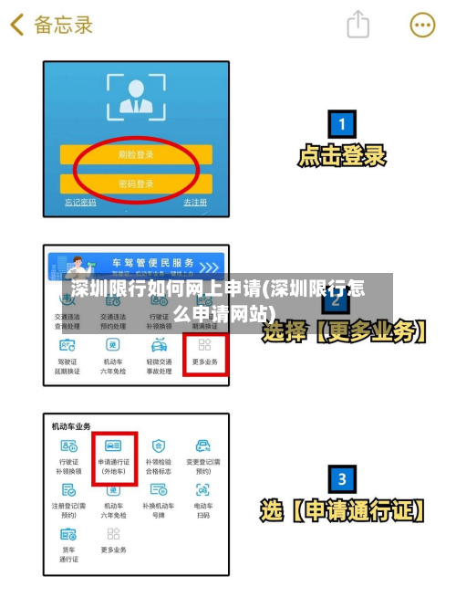 深圳限行如何网上申请(深圳限行怎么申请网站)-第2张图片
