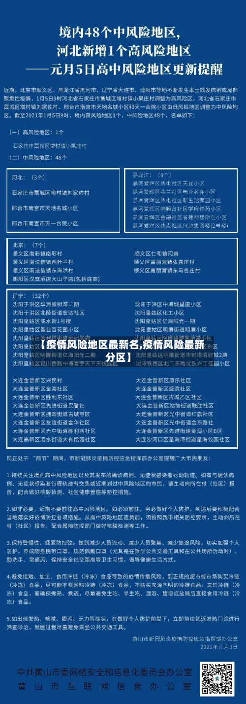 【疫情风险地区最新名,疫情风险最新分区】-第3张图片