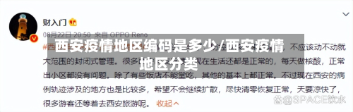 西安疫情地区编码是多少/西安疫情地区分类