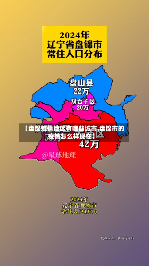 【盘锦疫情地区有哪些城市,盘锦市的疫情怎么样现在】