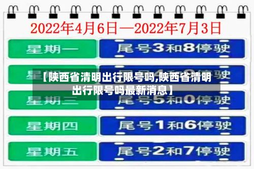 【陕西省清明出行限号吗,陕西省清明出行限号吗最新消息】-第2张图片