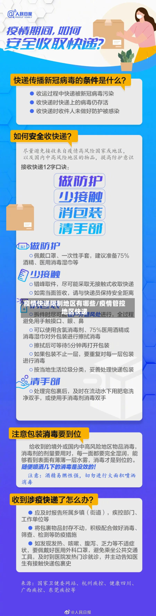 疫情快递限制地区有哪些/疫情管控地区快递-第2张图片
