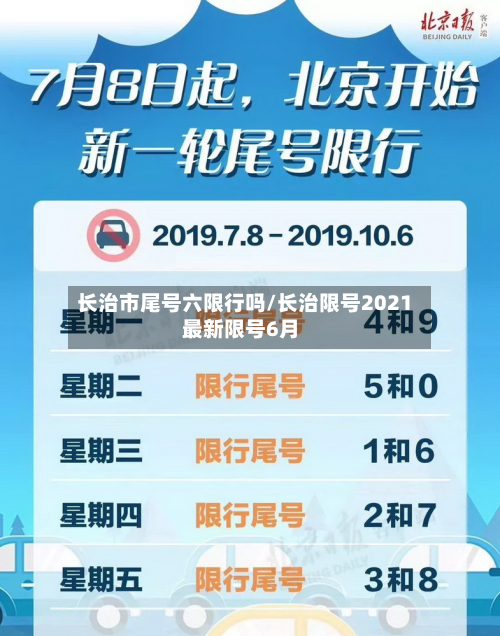 长治市尾号六限行吗/长治限号2021最新限号6月