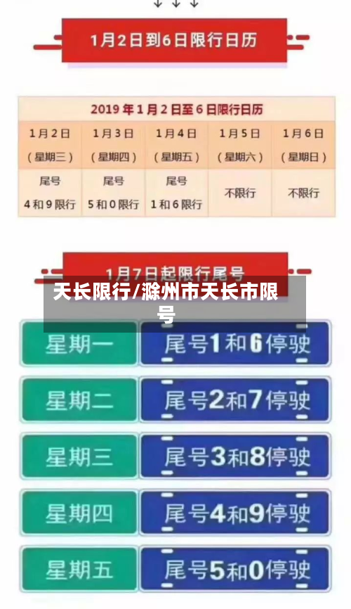 天长限行/滁州市天长市限号