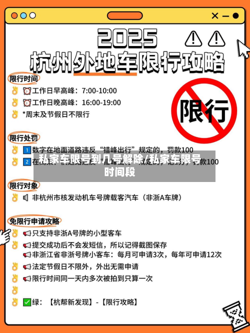 私家车限号到几号解除/私家车限号时间段