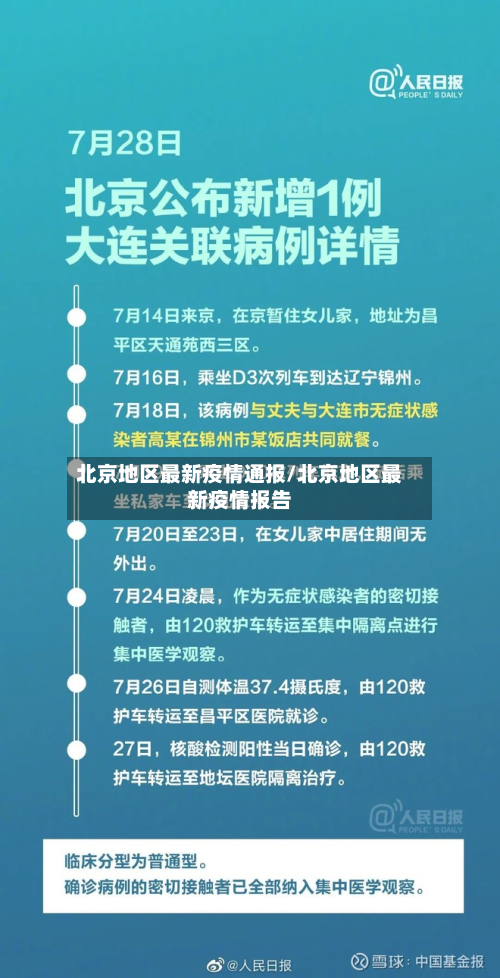 北京地区最新疫情通报/北京地区最新疫情报告-第2张图片